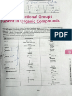 Orgarnic Chemistry Functional Group Test