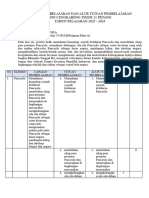 TP Atp PP Beskap Baru 2023 Pendidikan Pancasila