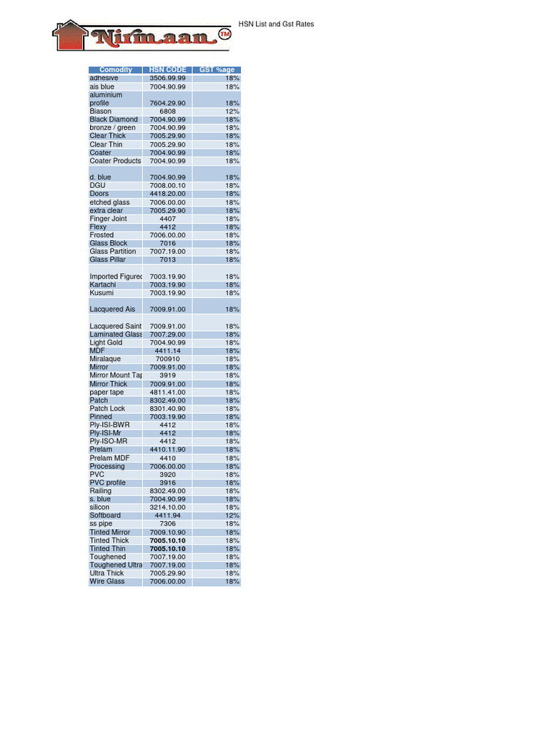 Complete Price list PDF Wall Door