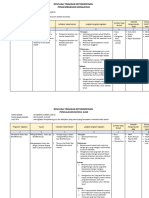 03 - Sri Mulyati - LK B6 Menyusun RTK
