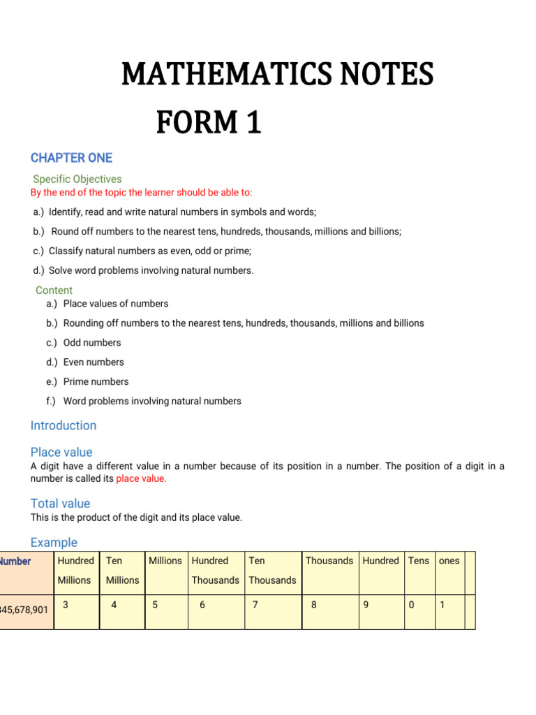 Maths Form 1 Notes PDF