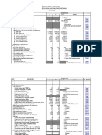 Profil PKM SL 2020