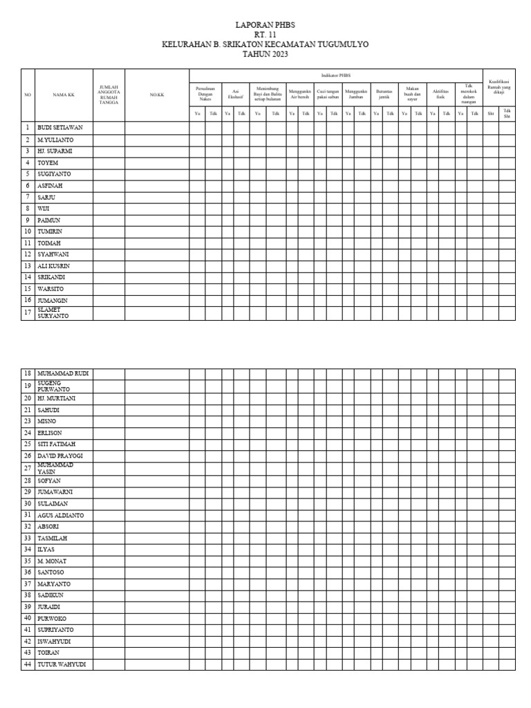 Laporan Phbs Rt 11 Pdf