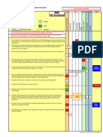 CCC-NNN-PP-05-11-PM Implementation of VE PM Rev.0a