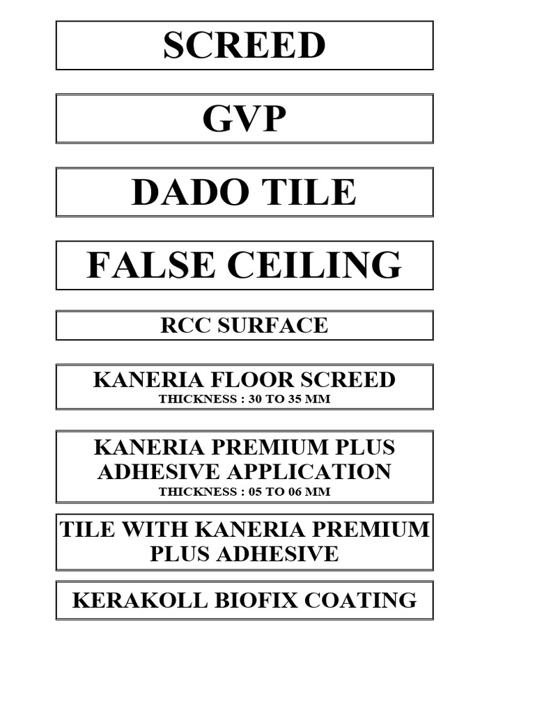 Label Printing PDF