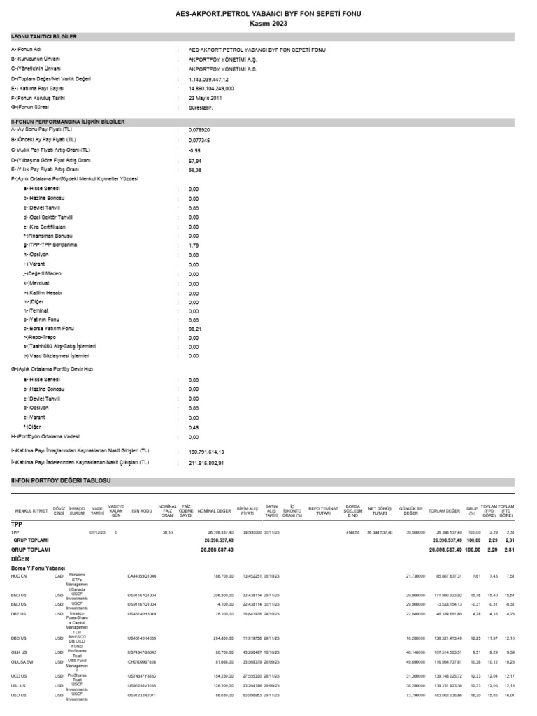 Aes 2023.11 | PDF