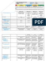 Grade 10 - August 29-Sept 1