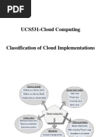 UCS531-Cloud Computing