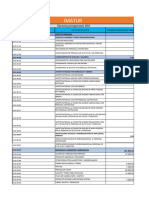 Presupuesto 2024 Imatur