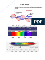 Conceptos de Iluminacion