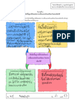 ใบงานที่ 6 ปัจจัยพื้นฐานที่ส่งผลต่อการเปลี่ยนแปลงในเอเชียตะวันออกเฉียงใต้