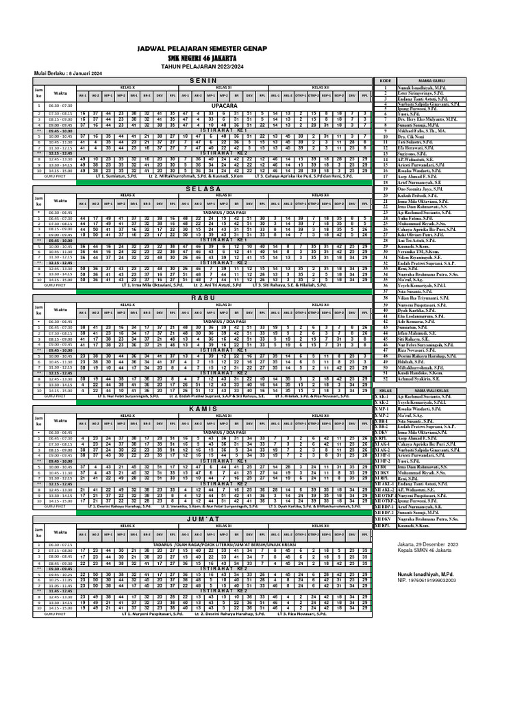 Jadwal Pelajaran 2023-2024 New | PDF