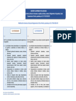 D.S. #034-2023-EM Modifica El Reglamento de SSO Minería-1