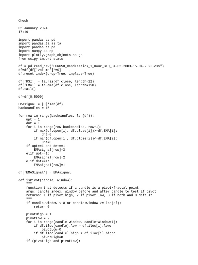 Choch | PDF