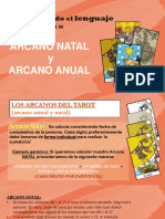 Arcanos Natales y Anuales