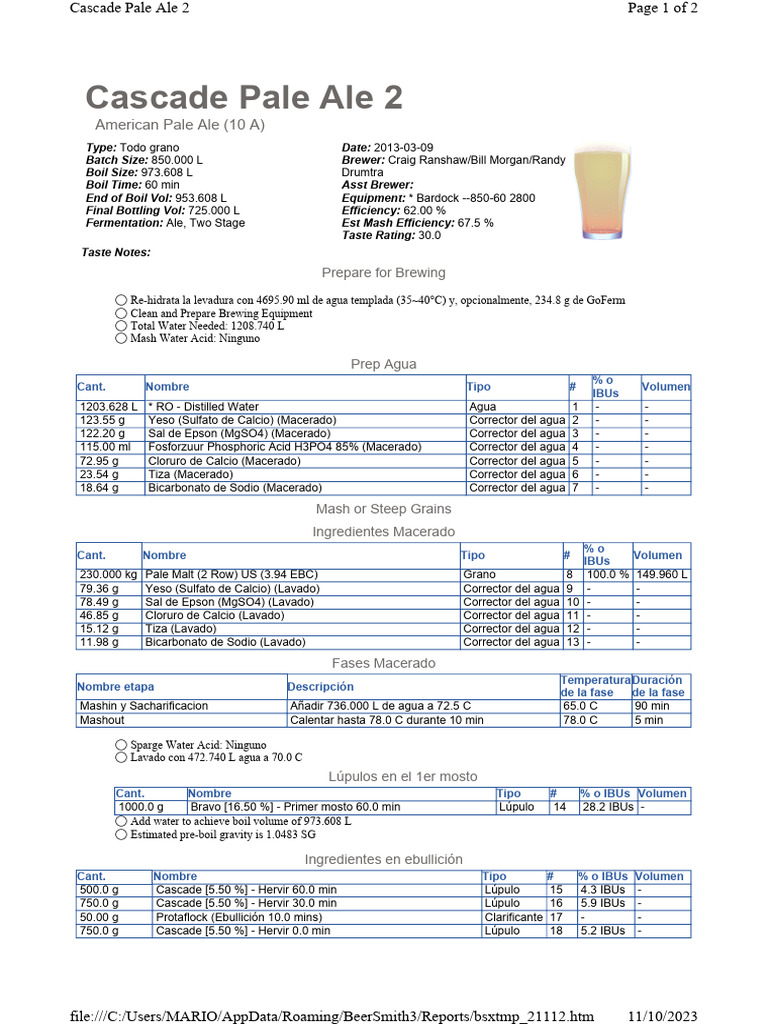Bier Recept CASCADE pale ale PDF Bebidas Fermentadas Fabricación de cerveza