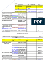 Frecuancia Formatos So