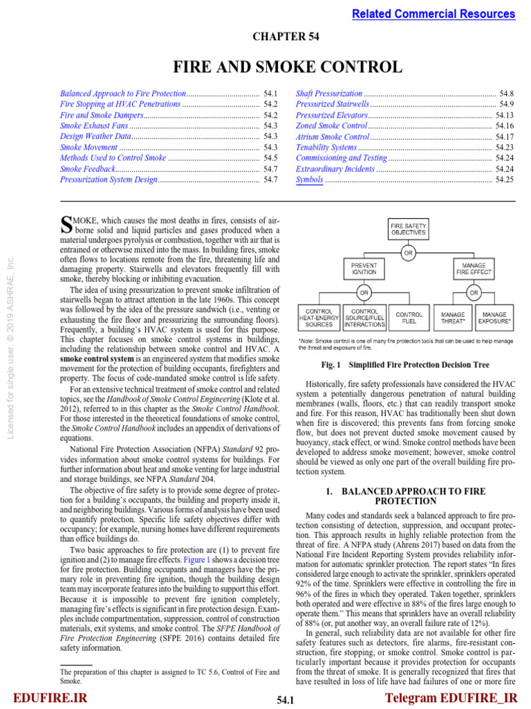 Smoke Control Systems in Buildings | PDF | Duct (Flow) | Building ...