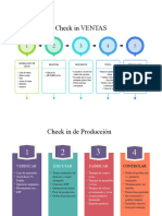 Procedimiento de Planta