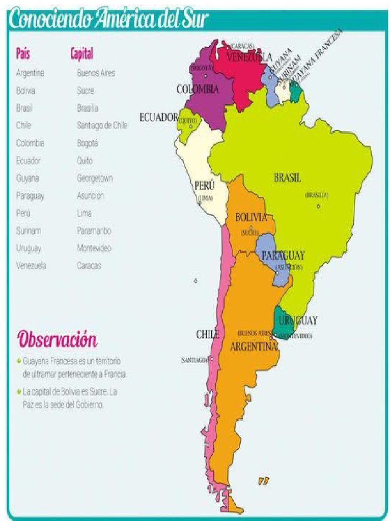 Perú | PDF