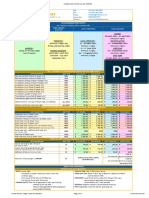 2024 Rates Forever Badplaas