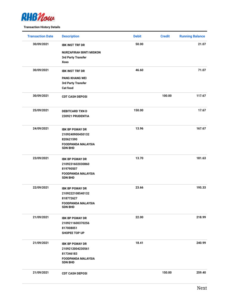 RHB Bank Transaction History Summary | PDF
