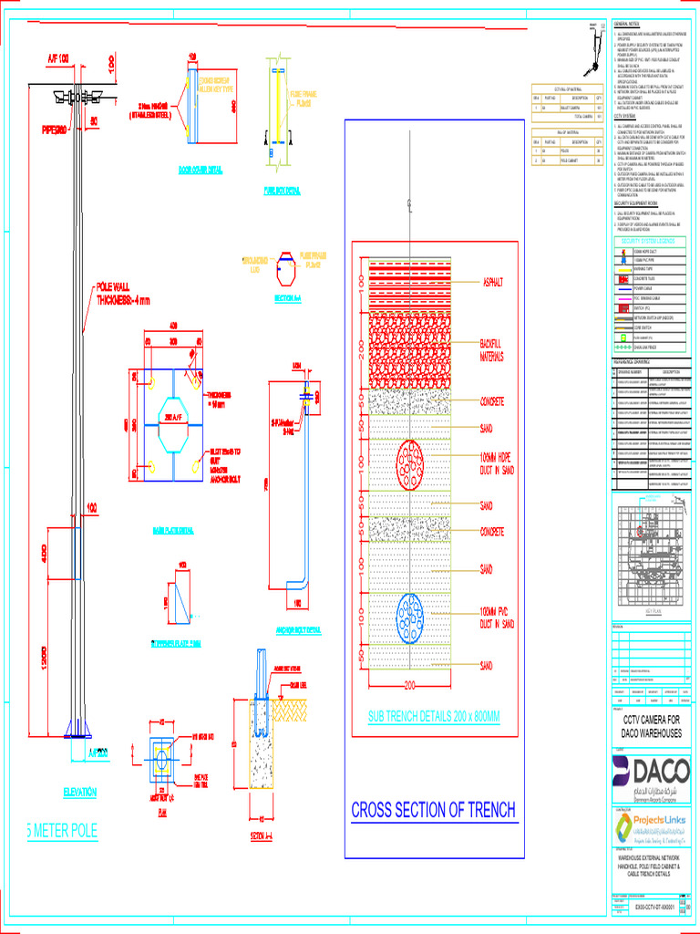 CCTV System Installation Details | PDF | Security Alarm | Electronics