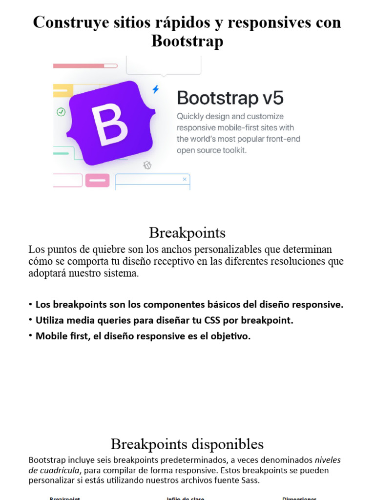 Breakpoints y Diseño Responsive en Bootstrap | PDF | Bootstrap (marco ...