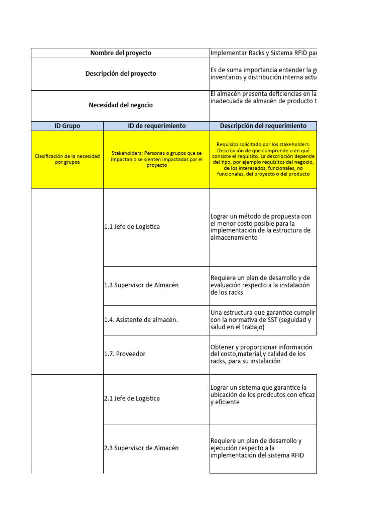 s3-matriz-de-requerimientos-202203-v2-pdf