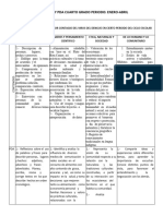 Contenidos y Pda Cuarto