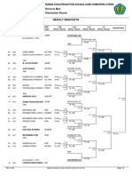 Bracket Recurve