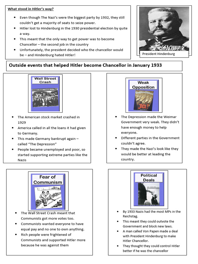 Hitler's Rise to Power in Germany | PDF | Adolf Hitler | Nazi Germany