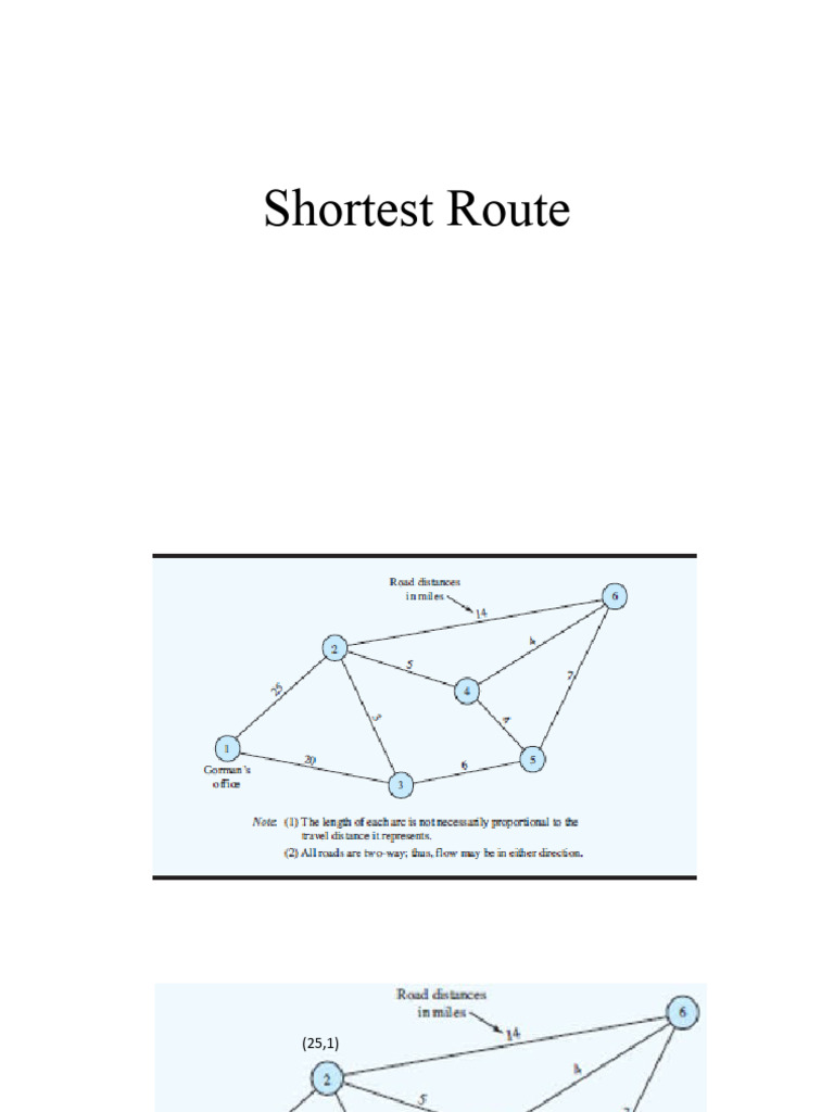 Shortest Route Calculation and Analysis | PDF | Mathematical Concepts ...