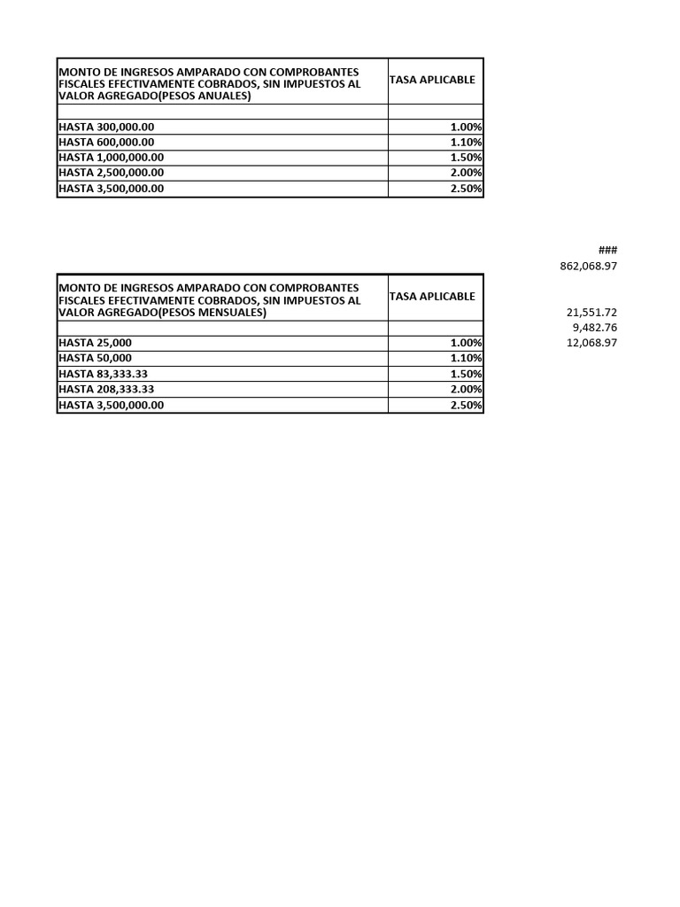 Calculo de Isr Persona Fisica PDF Impuesto sobre la renta Impuestos