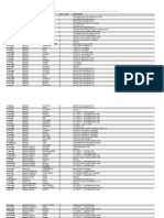 Lista de Jurados San Miguelito 2023