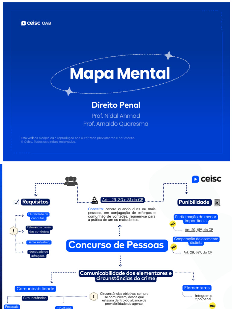 direito-penal-mapa-mental-38-exame-pdf-roubo-roubo