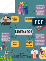 A2 Liderazgo - Tipos, Caracterís. y Desarrollo en La Formac. Profesional