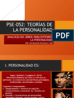 Personalidad-Analogía y Teoría Psicoanalítica de Freud. Parte 1 y 2