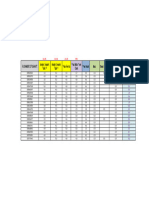 International Capital Market 1773 Eca 81477 801 Final Midle Grade Sheet