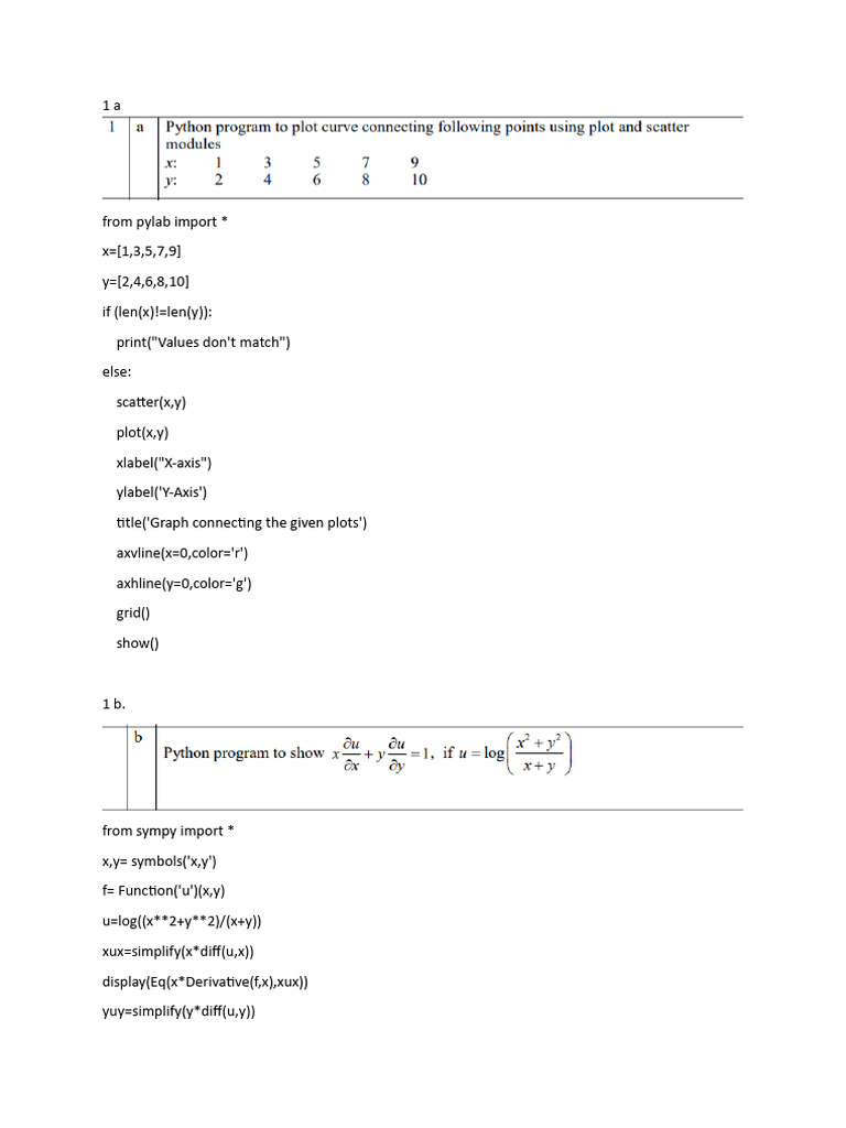 Visvesvaraya Technological University intelligence overview