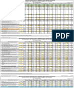 05 Planaccioncompinversion X Entidad Con Obs 20220630