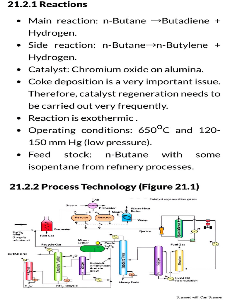 Presentation(Butadiene).PDF | PDF
