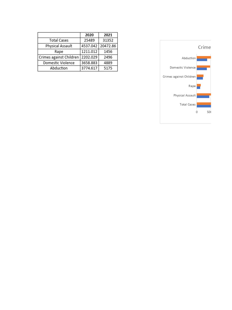 crime-statistics-pdf