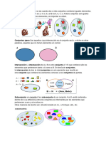 Conjuntos Iguales
