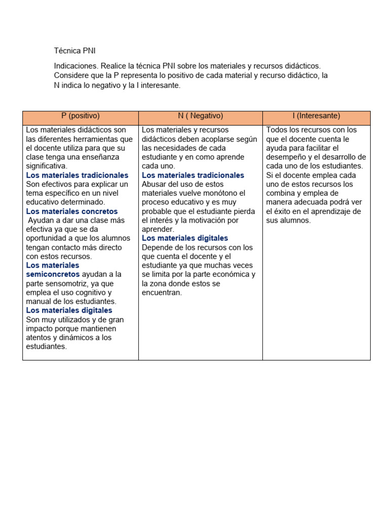 Análisis de la Técnica PNI en Recursos Didácticos | PDF
