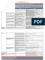 Matriz Productos-Indicadores-Actividades.