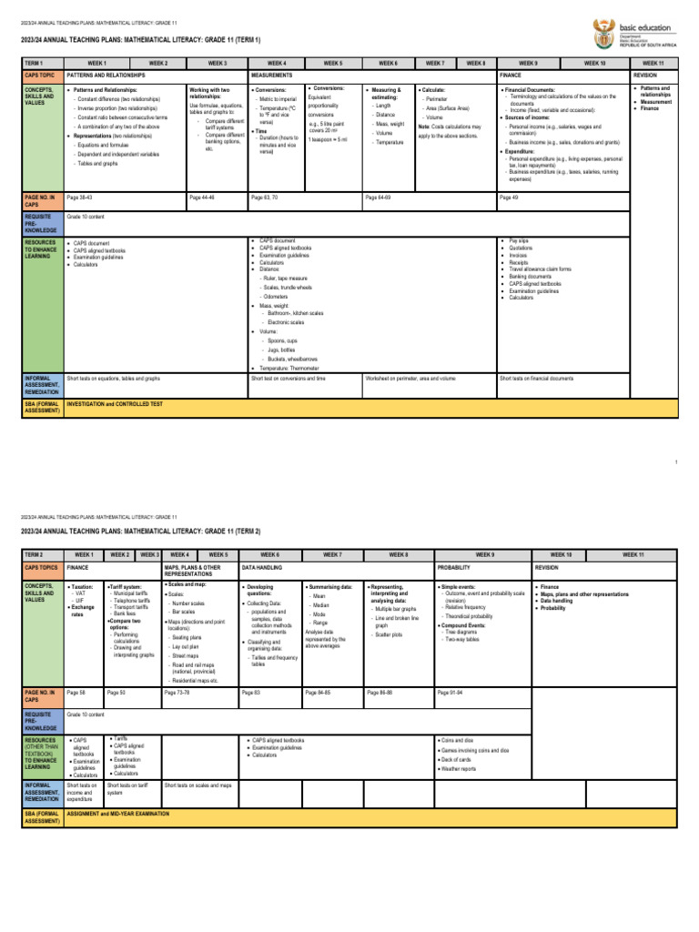 1 030 atp 2023 24 gr 11 maths lit final pdf