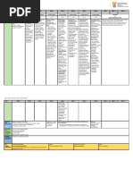 TGCSA Star Grading System Overview | PDF | Meal