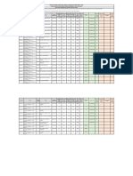 Resultado Preliminar IFMGTcnicos Subsequentes Congonhas 95638385088264603259