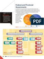 4.2 - Federal and Provincial Governments